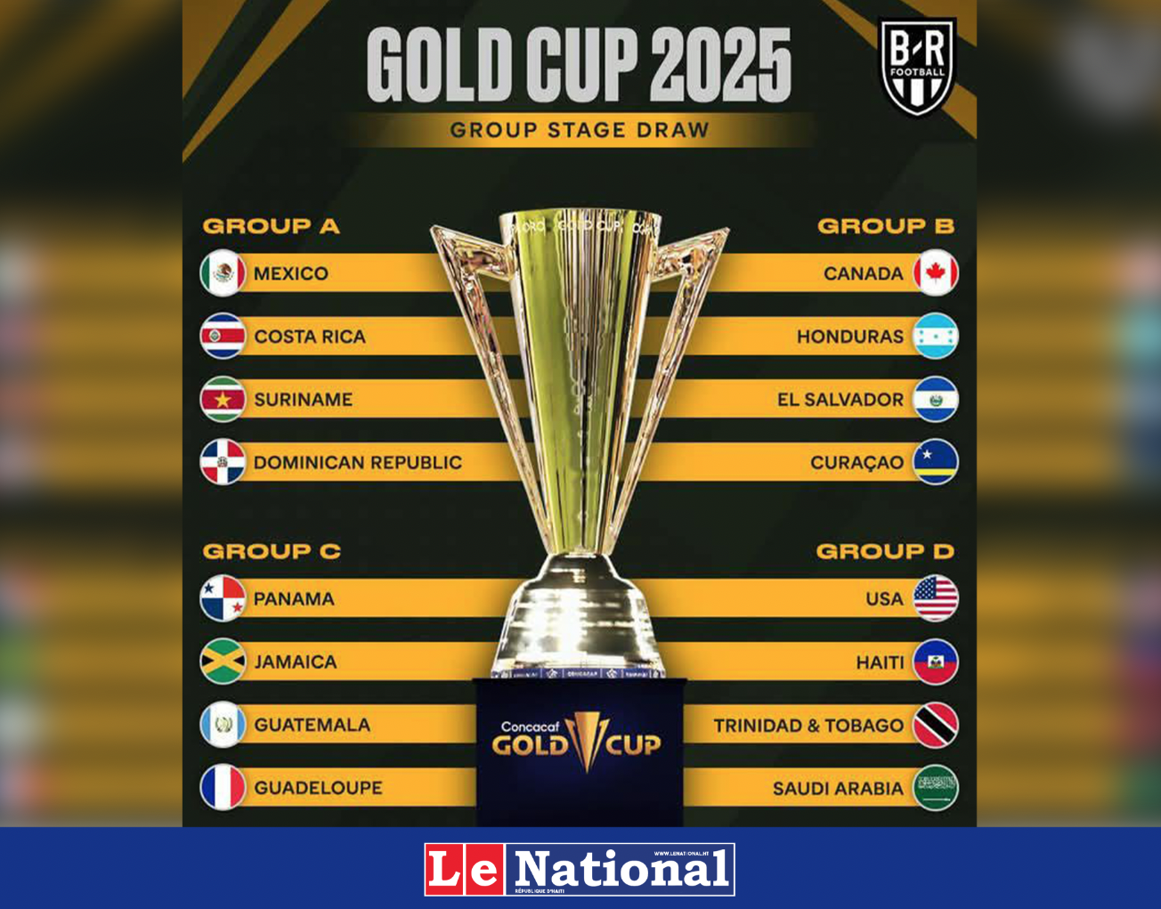 Haïti, dans le Groupe D, connaît ses adversaires pour la Gold Cup !
